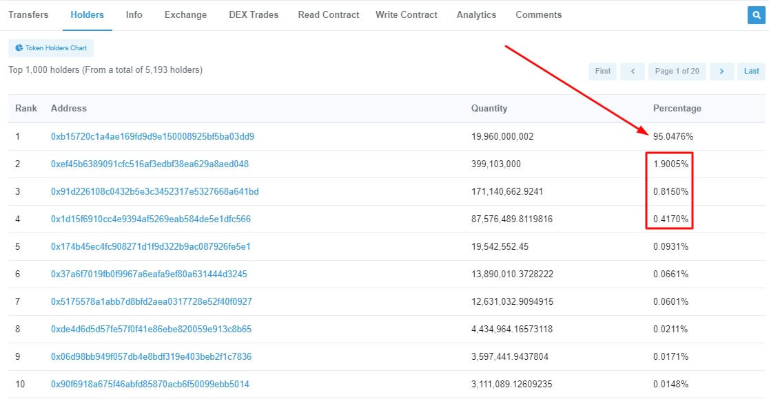XMD Coin (MyDexPay) Dolandırıcılığı Tuzağına Düşmeyin! (Kanıtlarıyla) 21 – xmd coin xmd coin