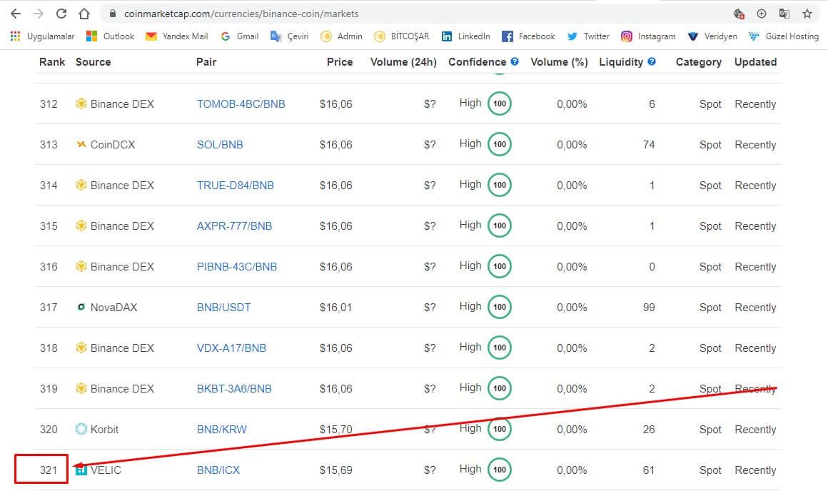 EXEN Coin (Bitexen) Hakkında Bilinmesi Gereken Gerçekler! 24 – exen coin EXEN Coin (Bitexen) Hakkında Bilinmesi Gereken Gerçekler! 5 - Screenshot 1
