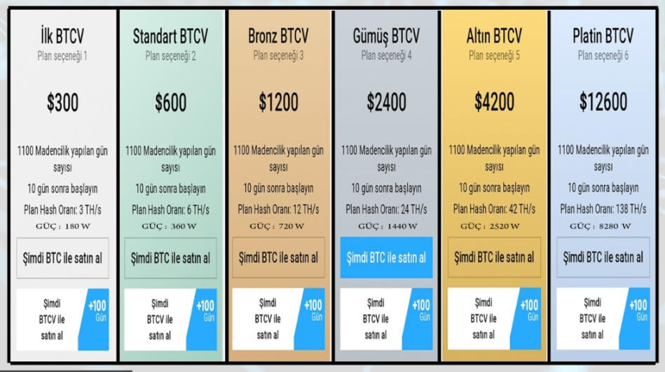 Bitcoin Vault (BTCV) - Mining City Ponzi Midir? 26 – bitcoin vault Bitcoin Vault (BTCV) - Mining City Ponzi Midir? 7 - Screenshot 4