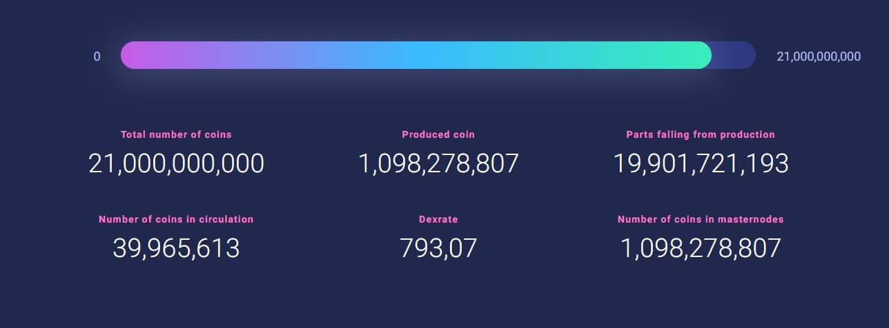XMD Coin (MyDexPay) Dolandırıcılığı Tuzağına Düşmeyin! (Kanıtlarıyla) 20 – xmd coin xmd coin
