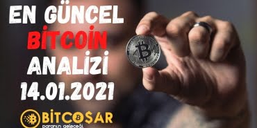 bitcoin analizi