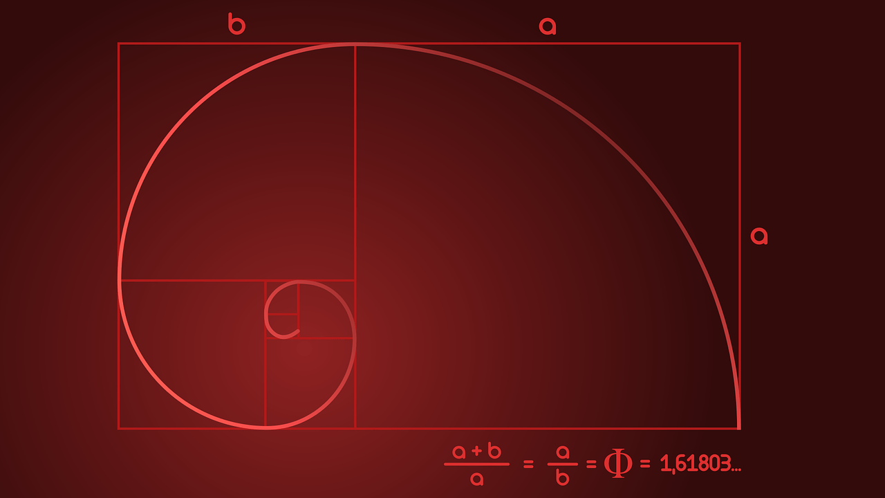 Kripto Paralarda Fibonacci Nedir?